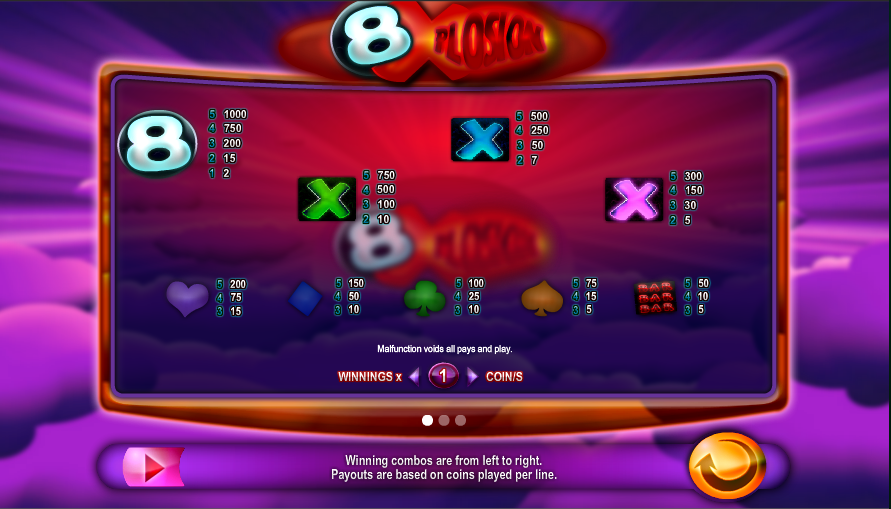 7th Sense Slots